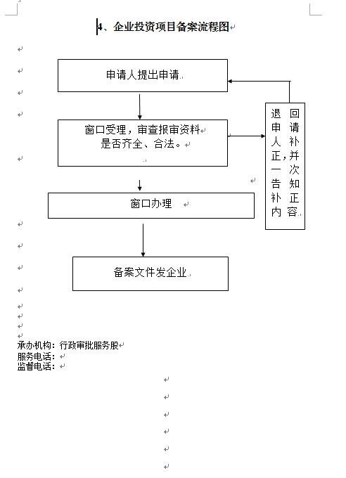 4、企业投资项目备案流程图.jpg